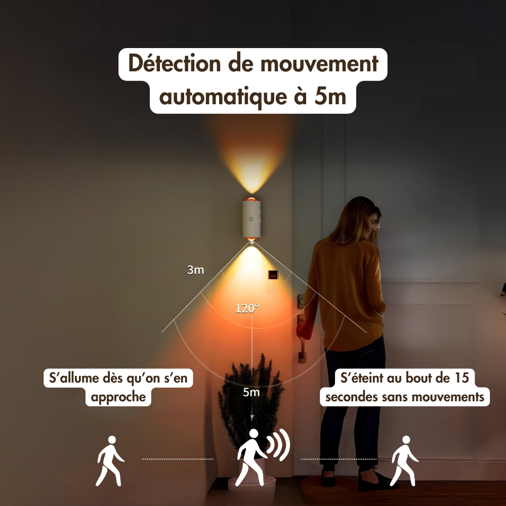 Lampe Murale Intelligente avec Détecteur de Mouvement et Ambiance Multicolore