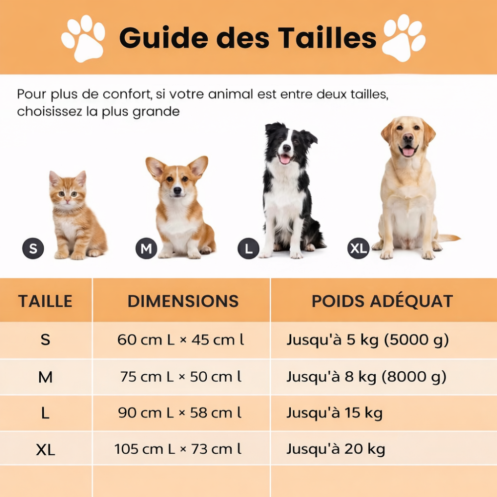 Tapis chauffant auto-thermique pour chien et chat