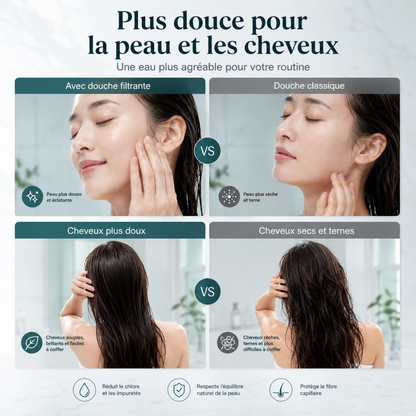 Douche filtrante haute pression