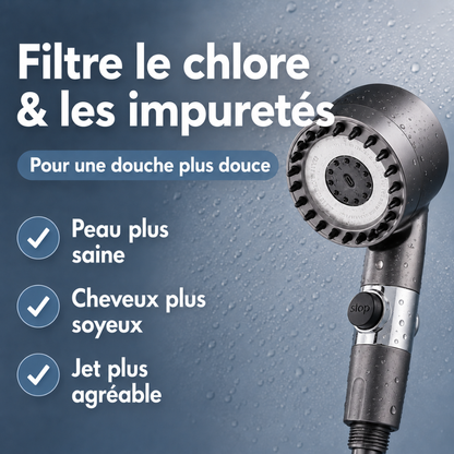 Pommeau de douche Hydro-Pure