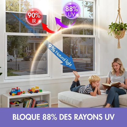 Film anti-regards effet miroir – Protection et confort toute l’année