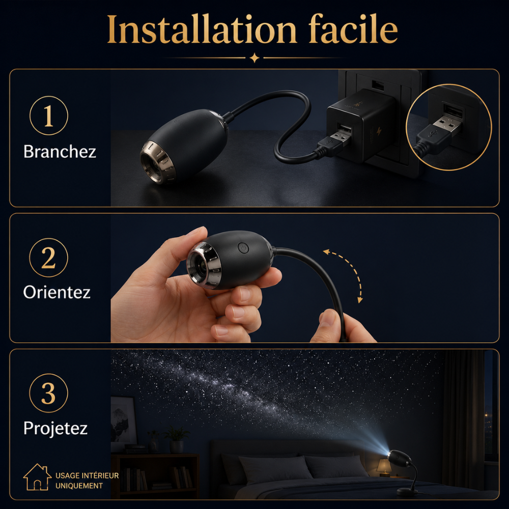 Projecteur d’ambiance galaxie – transformez chaque pièce en univers immersif