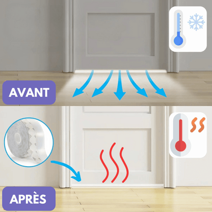 Bande ThermoStop - Transparent portes et joints