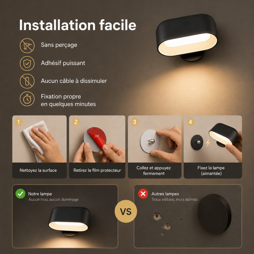 Lampe murale LED magnétique sans fil – éclairage intelligent, rechargeable et ultra polyvalent