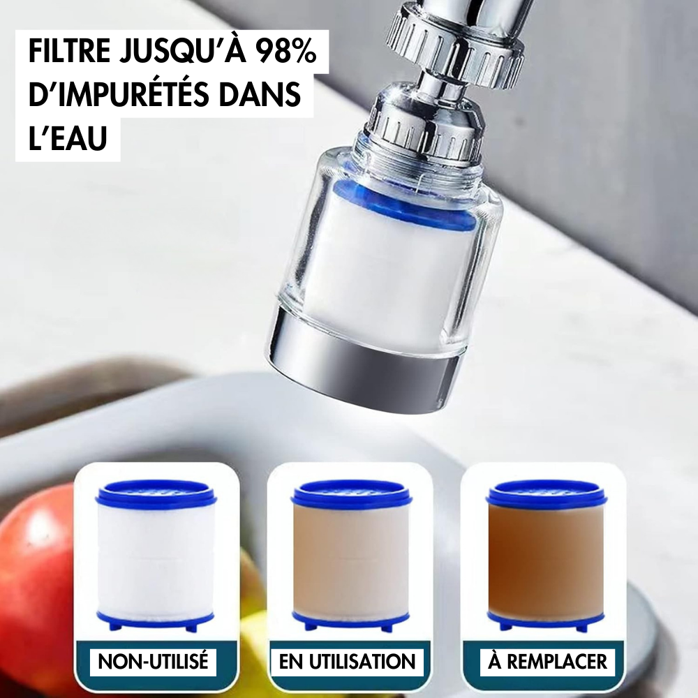 AquaPure Flow – Le filtre universel pour une eau propre et saine