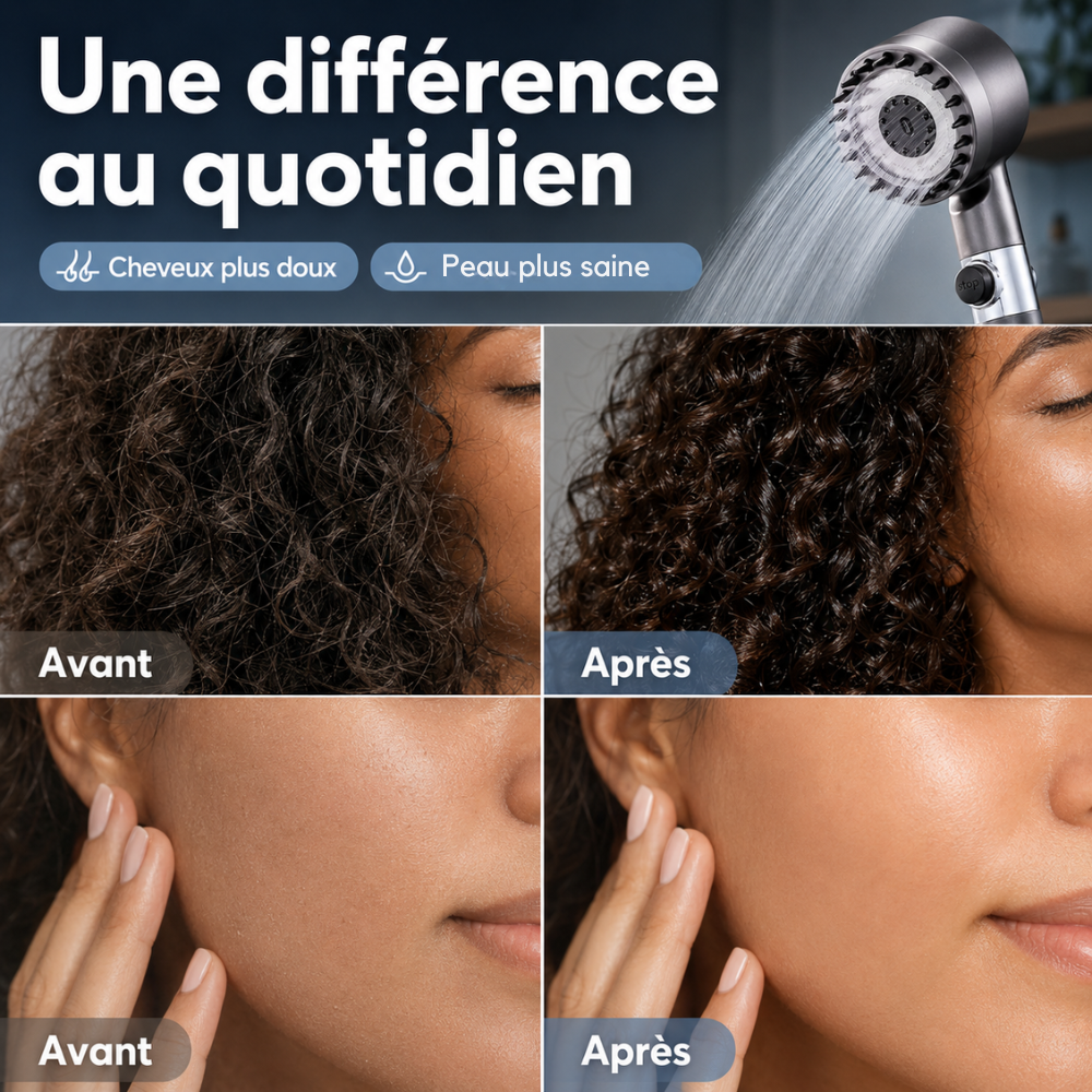Pommeau de douche Hydro-Pure