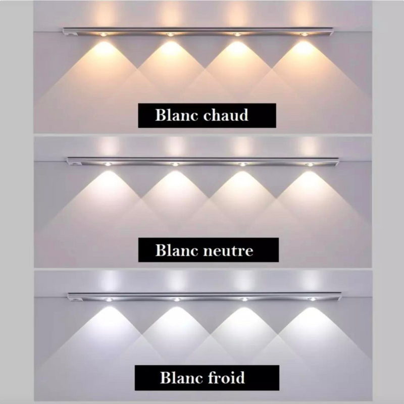 Lampe réglette ultra fine LED sans fil avec détecteur de mouvement – BRICOLI