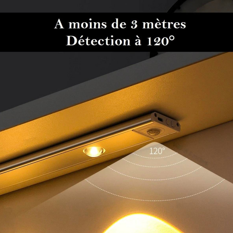 Mini lampe LED magnétique design – MyPureva